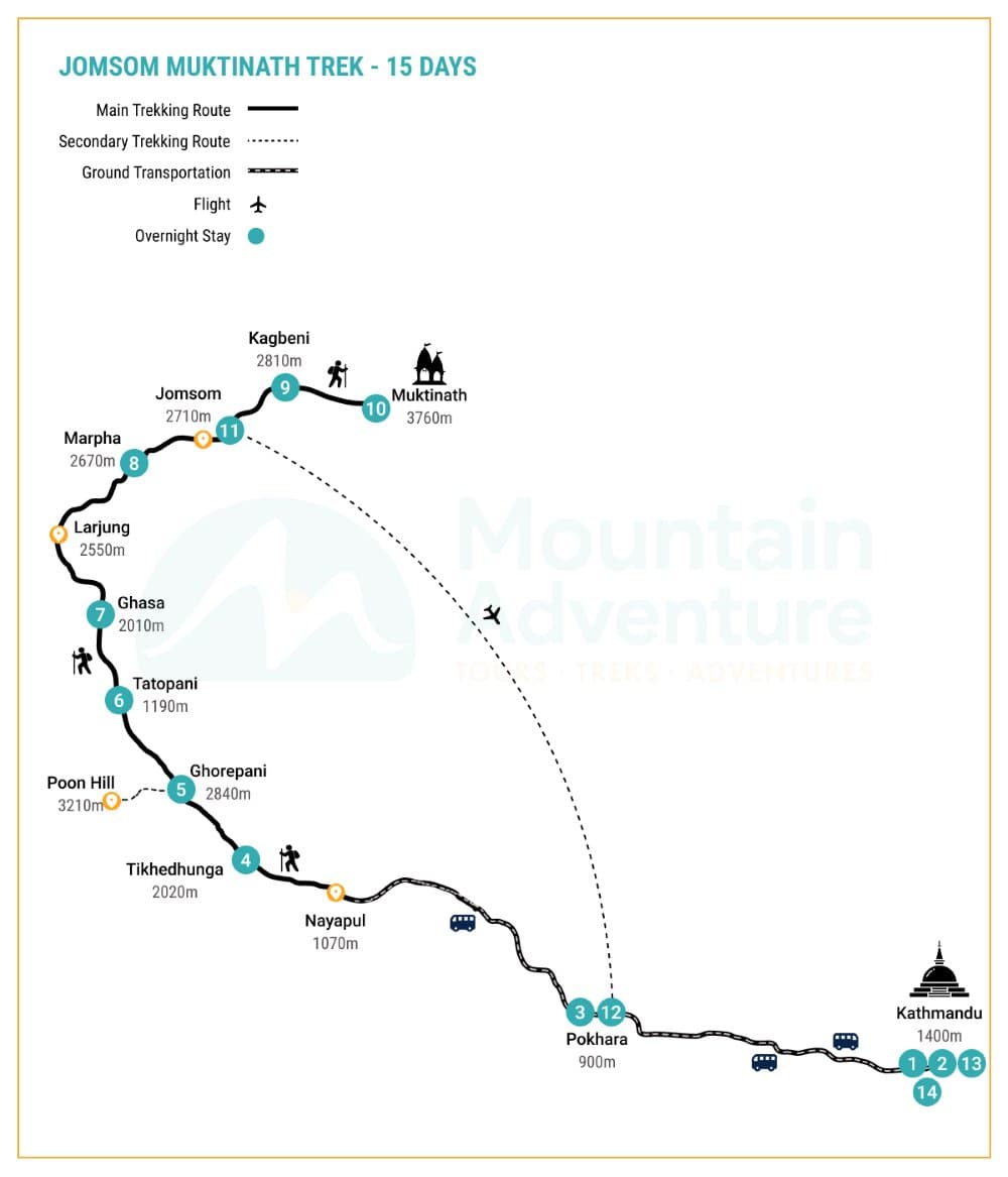 Everest base camp trek
